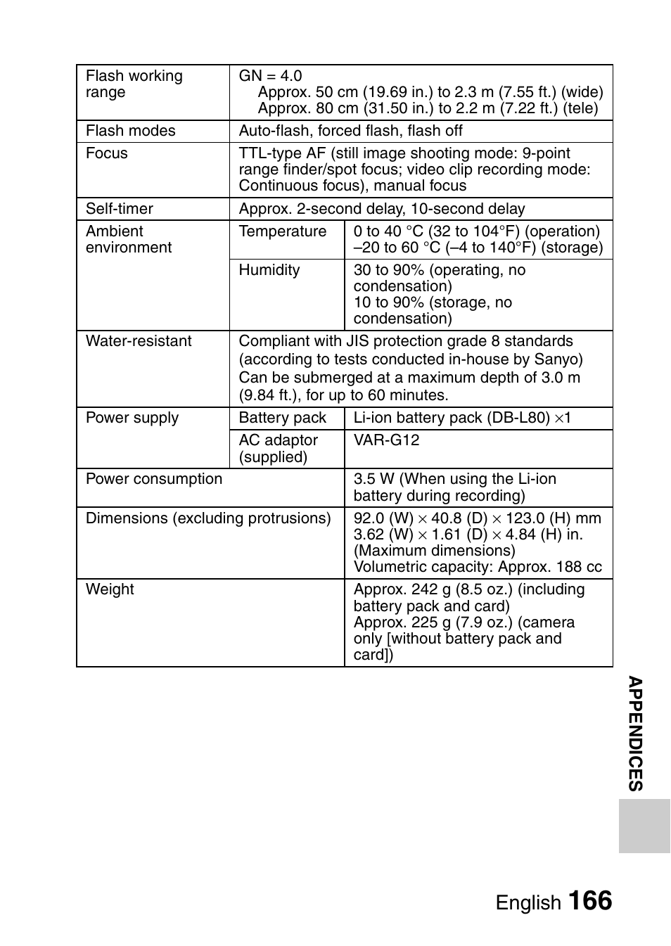 English | Sanyo XACTI VPC-CA100EX User Manual | Page 191 / 202