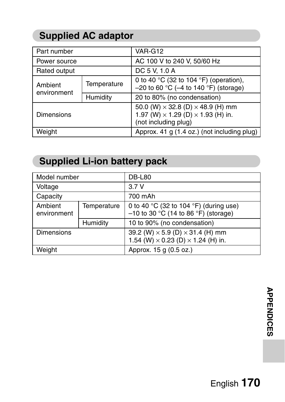 Supplied ac adaptor, Supplied li-ion battery pack, Supplied ac adaptor supplied li-ion battery pack | English | Sanyo XACTI VPC-CA100EX User Manual | Page 195 / 202