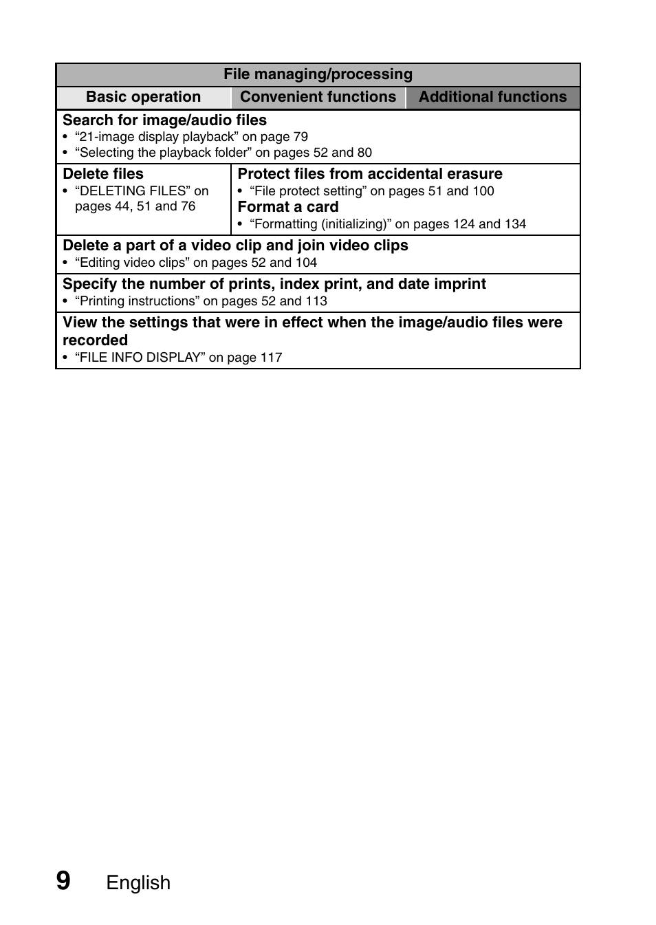 English | Sanyo XACTI VPC-CA100EX User Manual | Page 34 / 202