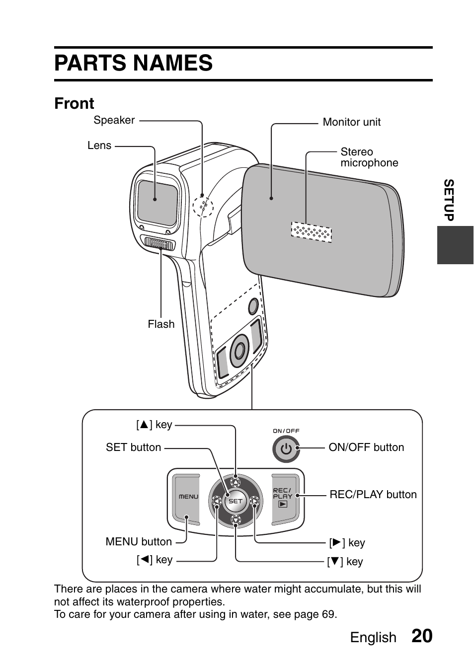 Setup, Parts names, Front | English | Sanyo XACTI VPC-CA100EX User Manual | Page 45 / 202