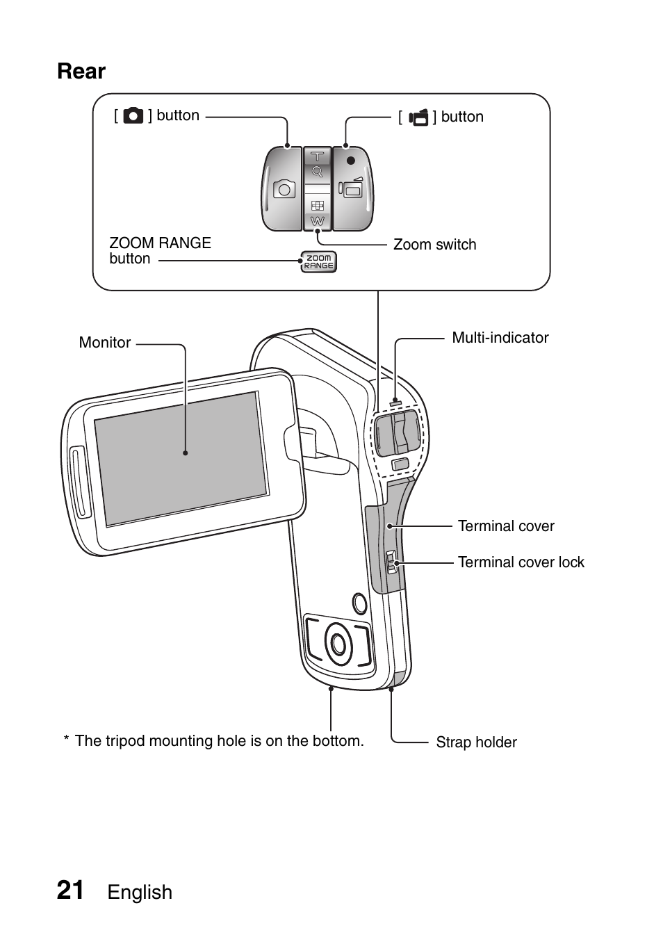 Rear, English | Sanyo XACTI VPC-CA100EX User Manual | Page 46 / 202
