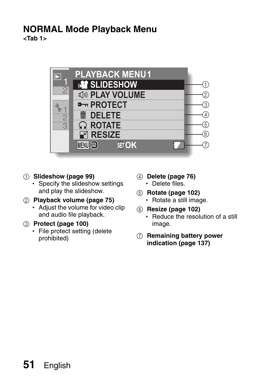 51 an, Resize, Normal mode playback menu | Sanyo XACTI VPC-CA100EX User Manual | Page 76 / 202