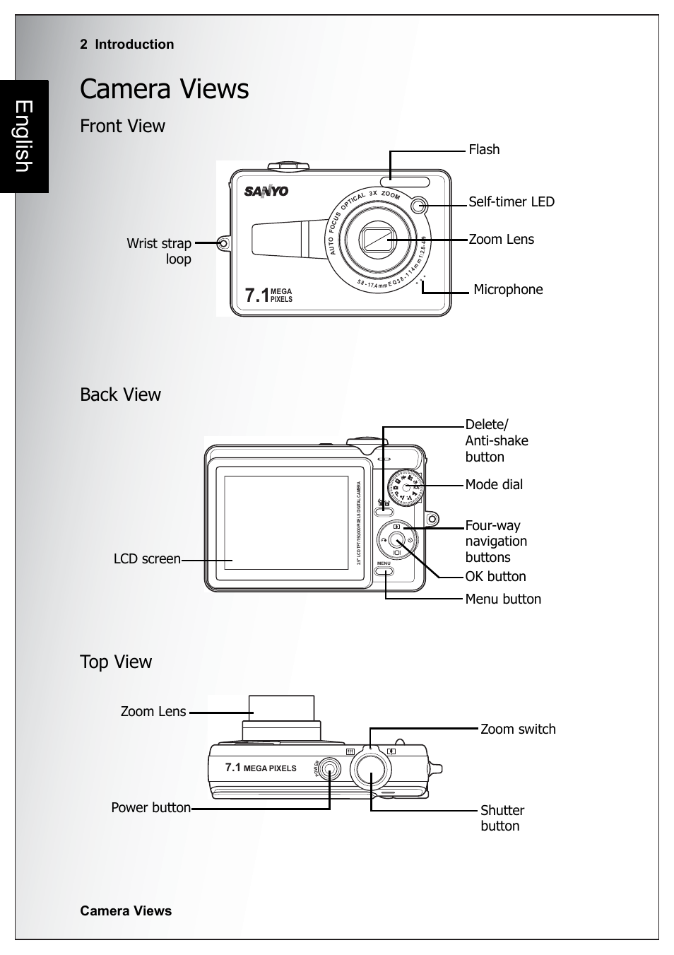 Camera views, Front view, Back view | Top view, Front view back view top view, English, 2 introduction camera views, Shutter button zoom switch power button zoom lens | Sanyo Xacti VPC-E760 User Manual | Page 16 / 62