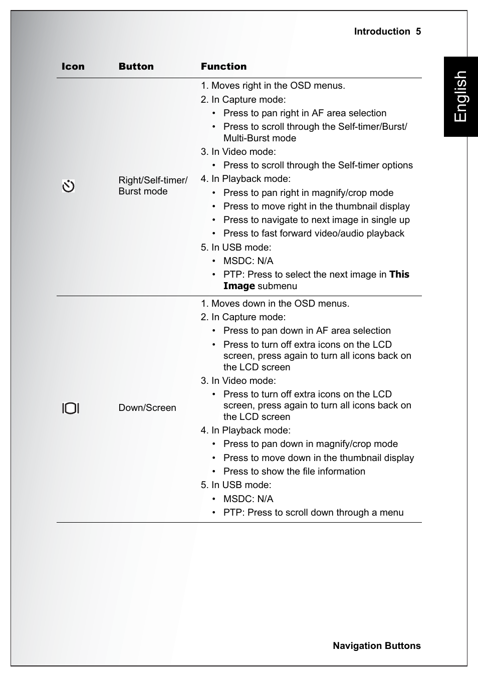 English | Sanyo Xacti VPC-E760 User Manual | Page 19 / 62