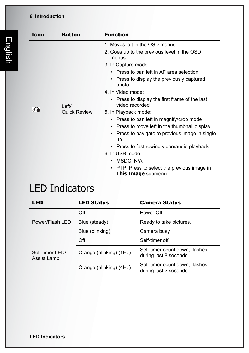 Led indicators, English | Sanyo Xacti VPC-E760 User Manual | Page 20 / 62