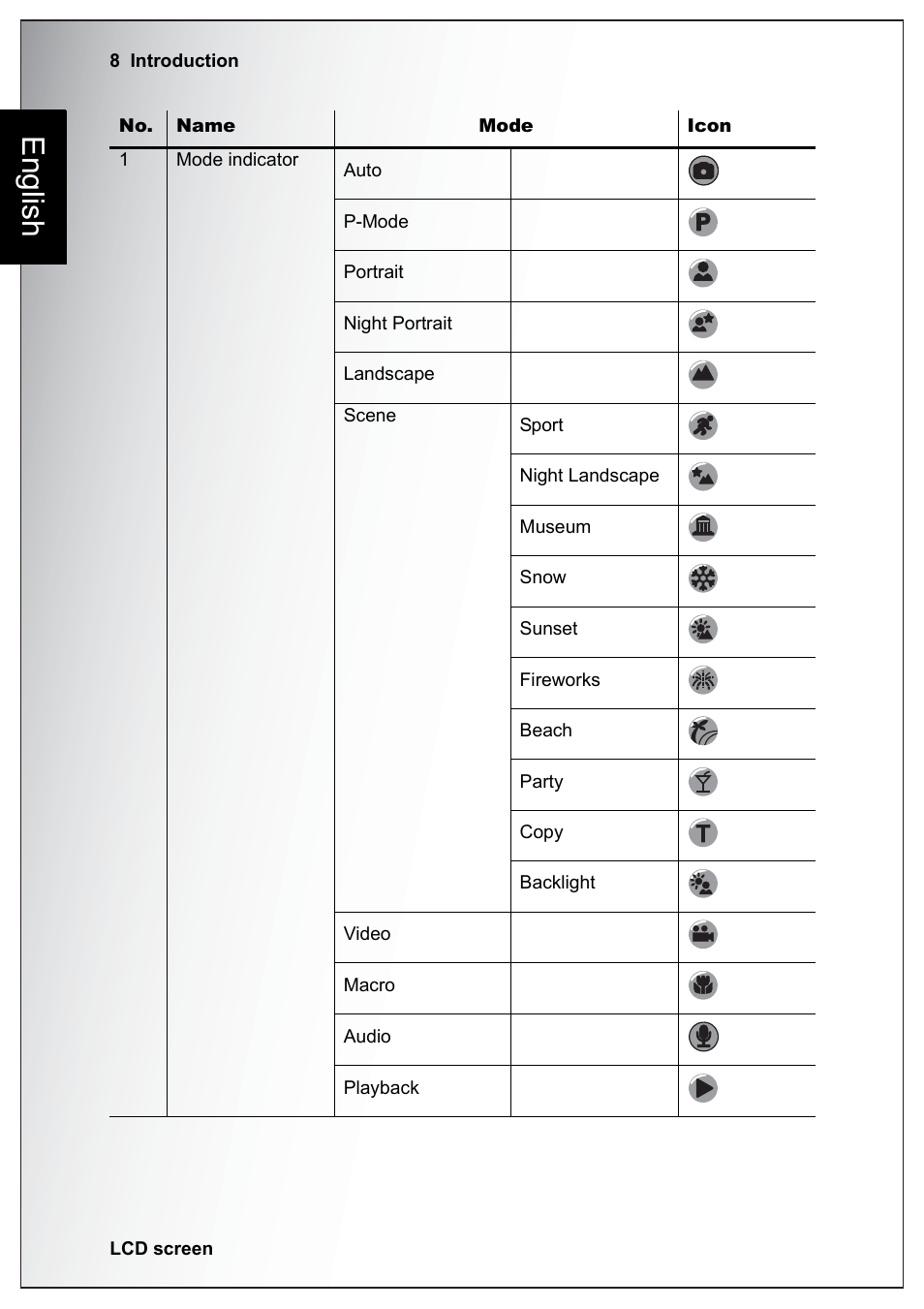 English | Sanyo Xacti VPC-E760 User Manual | Page 22 / 62