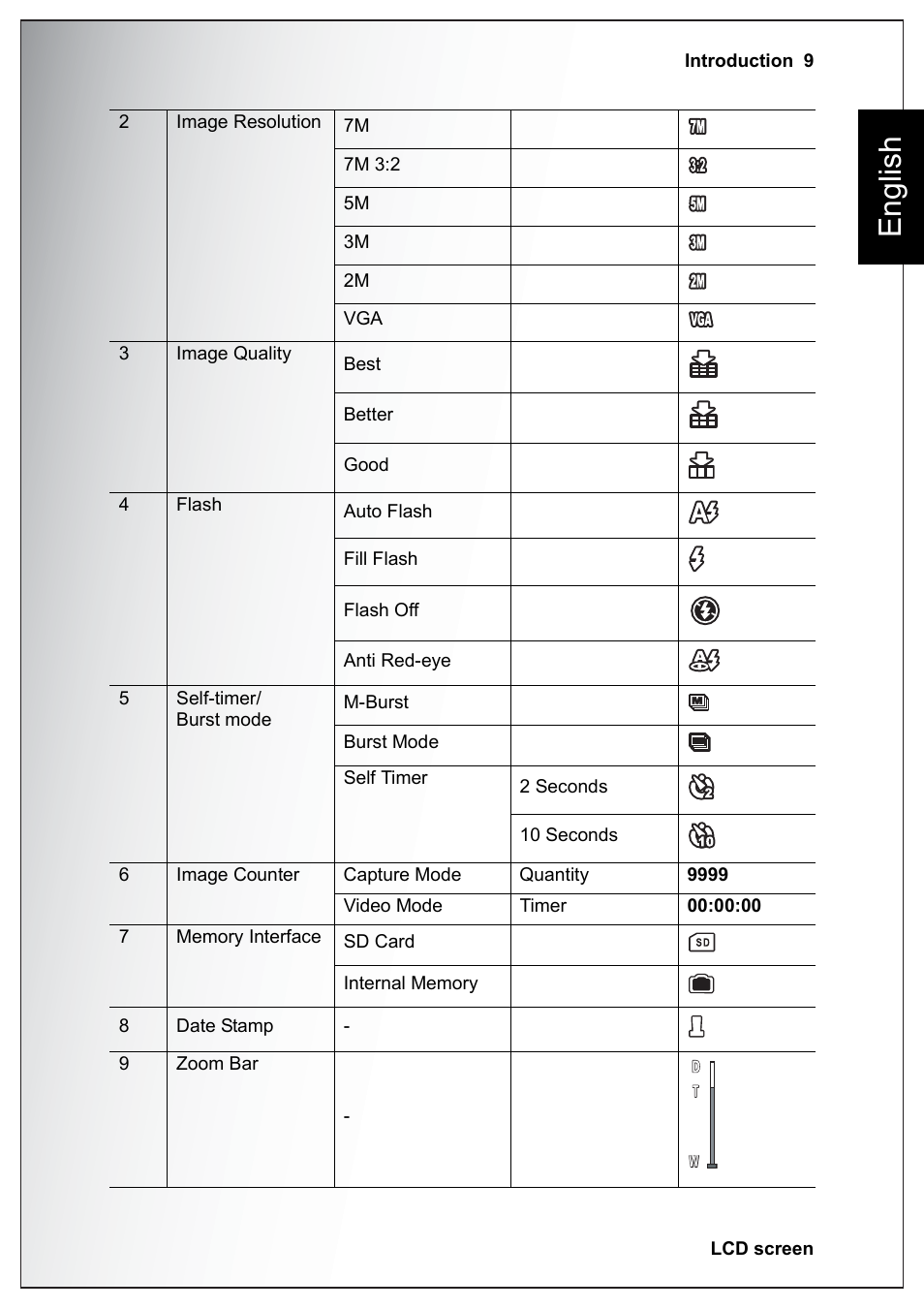 English | Sanyo Xacti VPC-E760 User Manual | Page 23 / 62