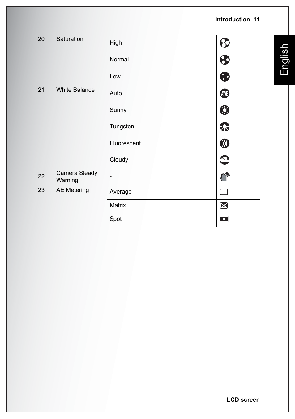 English | Sanyo Xacti VPC-E760 User Manual | Page 25 / 62