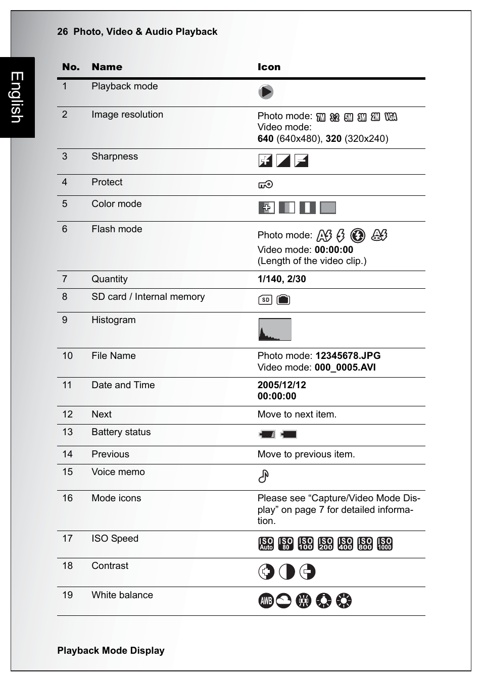 English | Sanyo Xacti VPC-E760 User Manual | Page 40 / 62