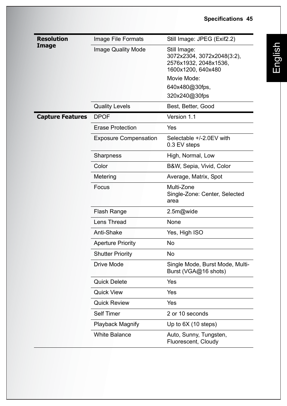 English | Sanyo Xacti VPC-E760 User Manual | Page 59 / 62