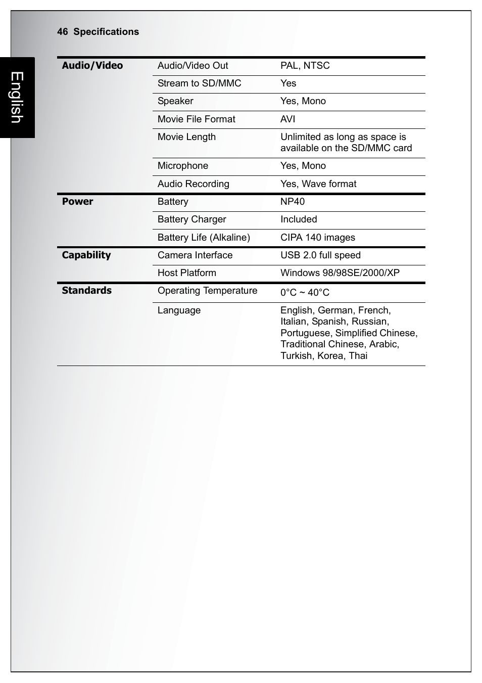 English | Sanyo Xacti VPC-E760 User Manual | Page 60 / 62
