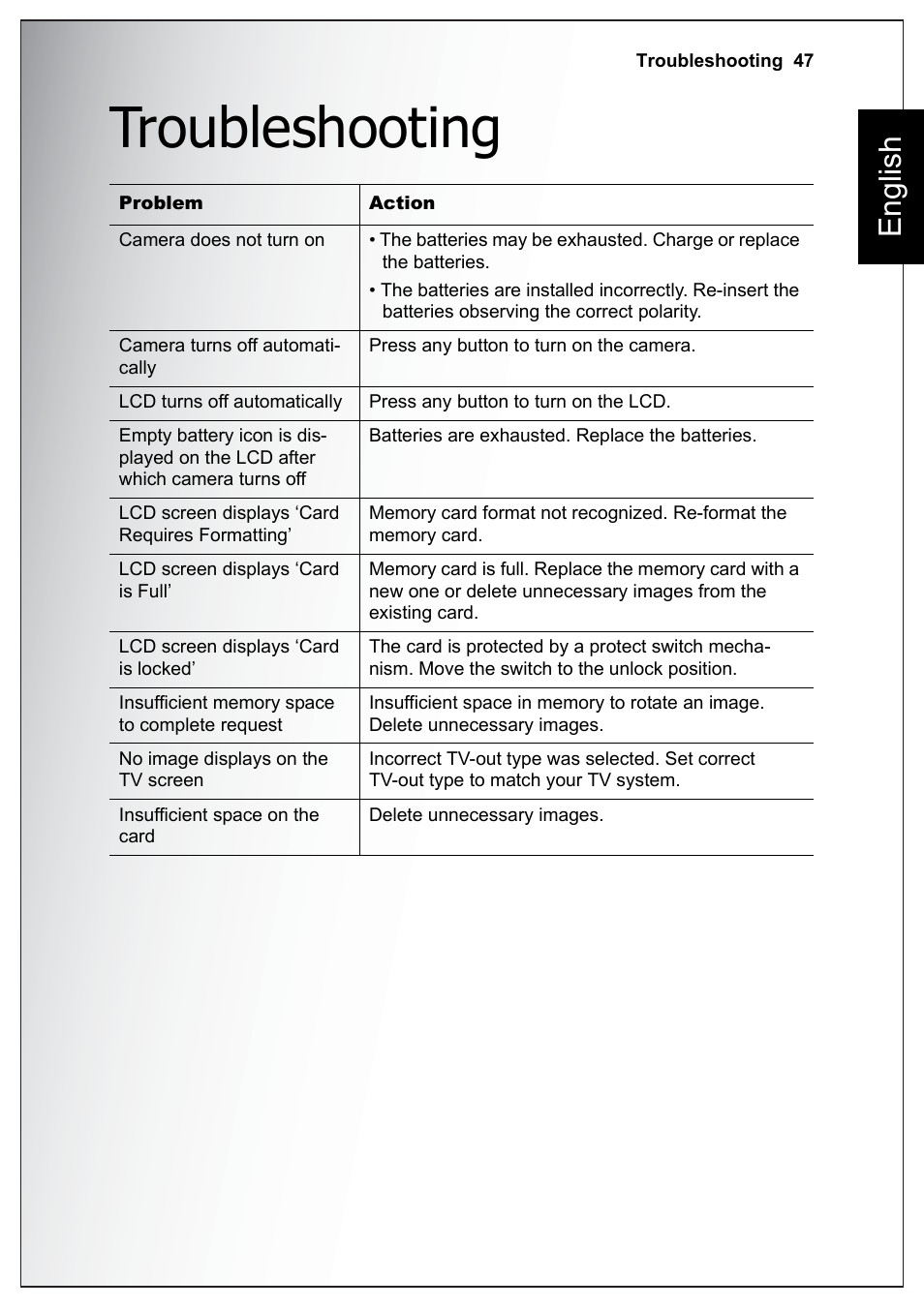 Troubleshooting, English | Sanyo Xacti VPC-E760 User Manual | Page 61 / 62