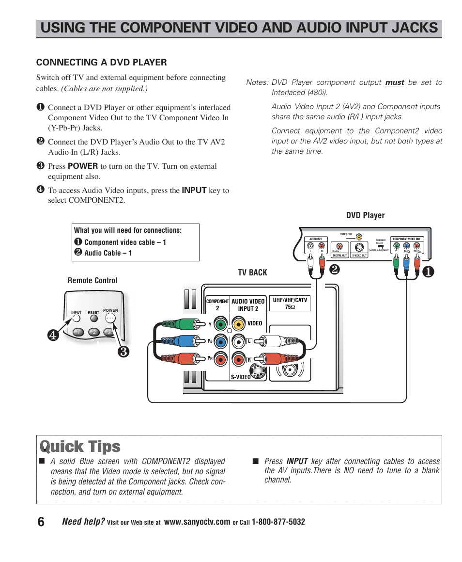 Using the component video and audio input jacks, Need help, Connecting a dvd player | Dvd player, Tv back | Sanyo DS24425 User Manual | Page 6 / 17