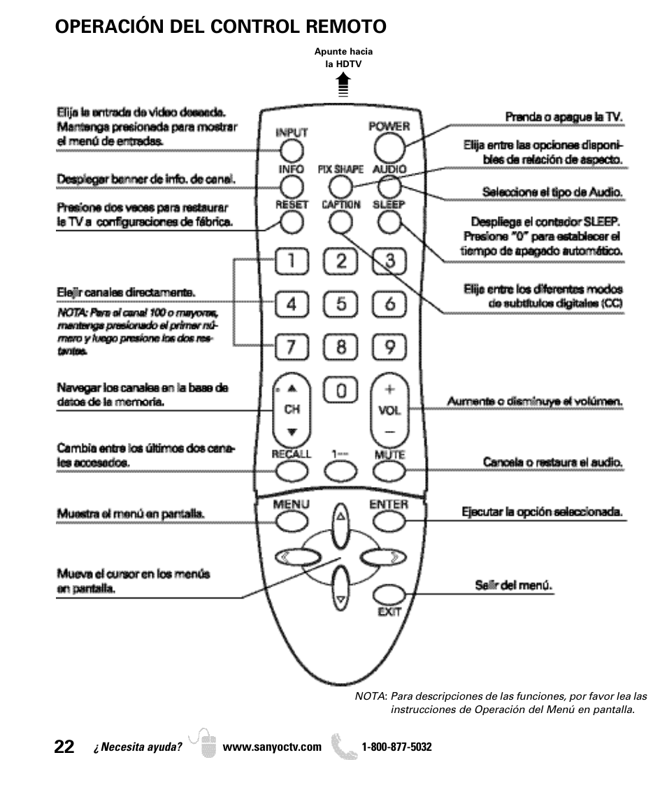 Operación del control remoto | Sanyo DP26649 User Manual | Page 22 / 48