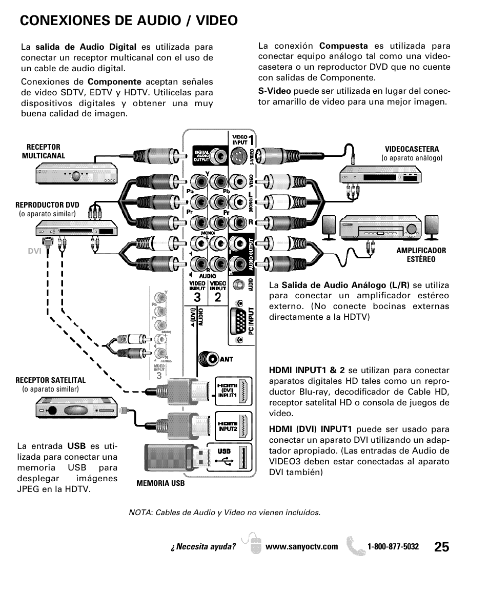 Conexiones de audio / video | Sanyo DP26649 User Manual | Page 25 / 48