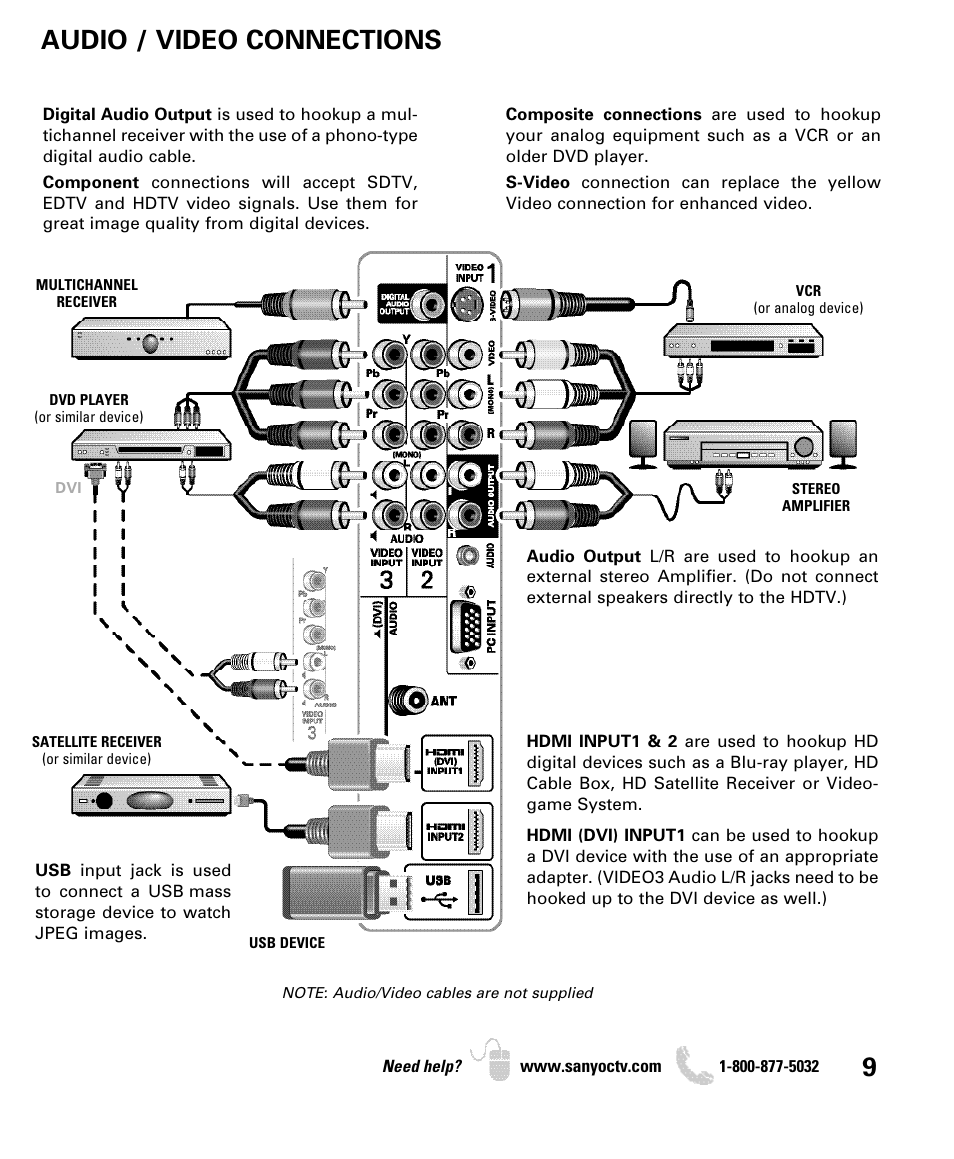 Audio / video connections | Sanyo DP26649 User Manual | Page 9 / 48