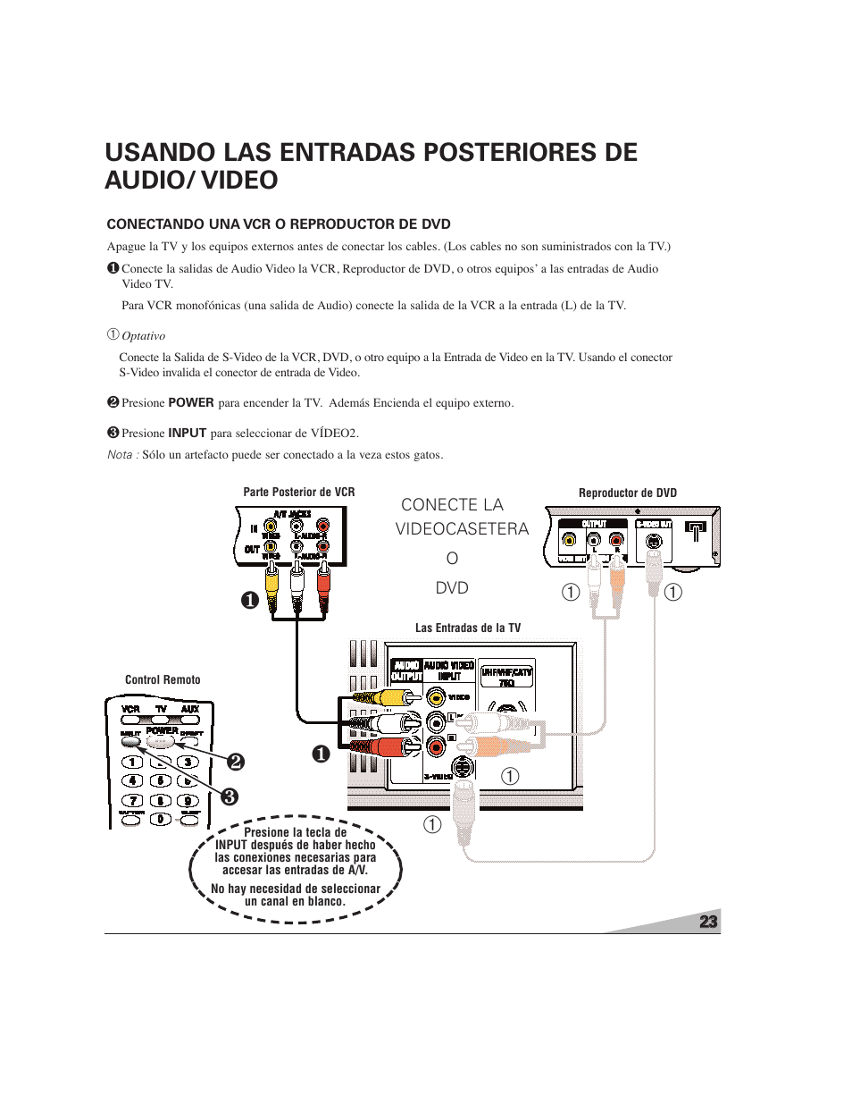 Usando las entradas posteriores de audio/ video | Sanyo DS27224 User Manual | Page 23 / 47