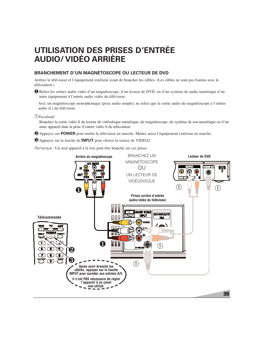 Sanyo DS27224 User Manual | Page 39 / 47