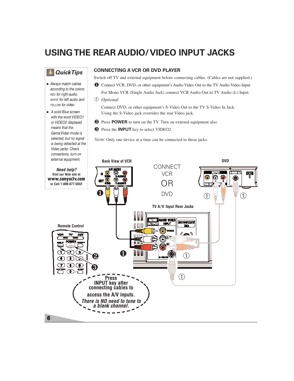 Using the rear audio/video input jacks | Sanyo DS27224 User Manual | Page 6 / 47