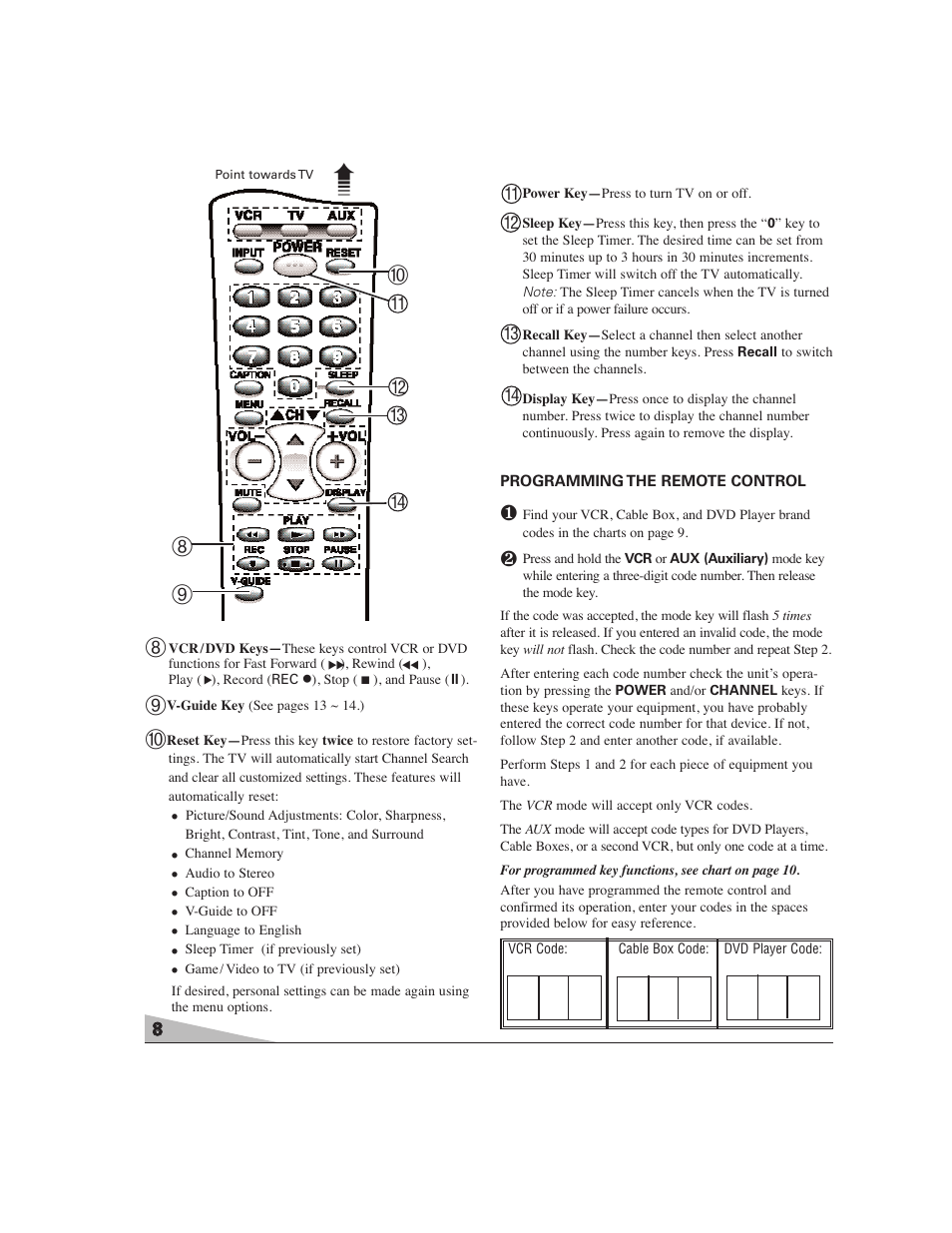 Sanyo DS27224 User Manual | Page 8 / 47