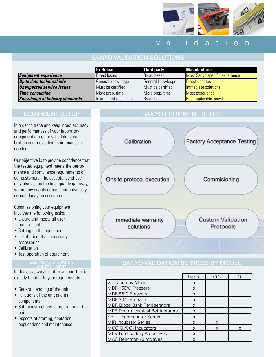 Sanyo validation solutions, Equipment setup sanyo equipment setup, Sanyo validation services by model | Sanyo Validation User Manual | Page 3 / 4