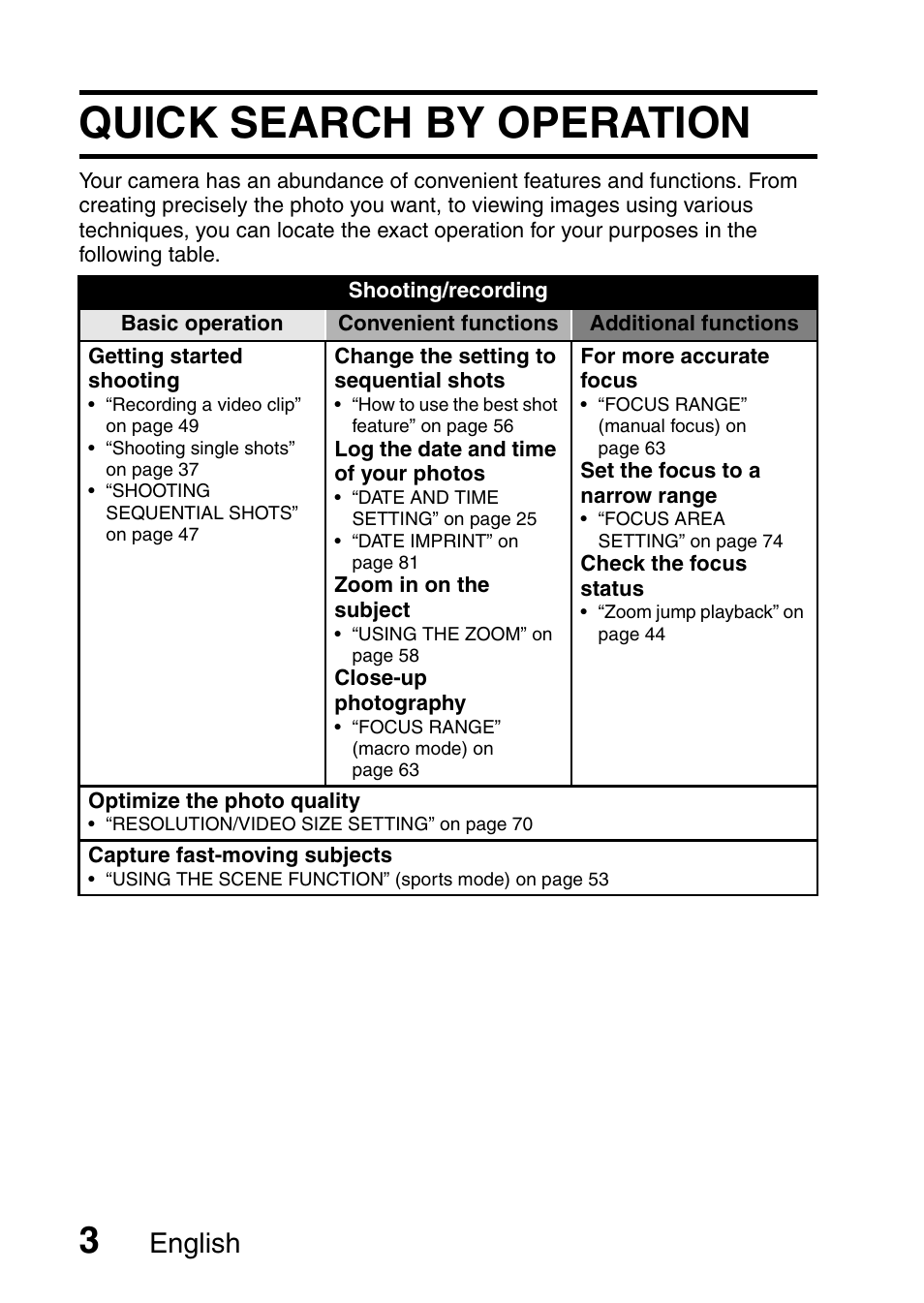 Quick search by operation, English | Sanyo VPC-E10EX User Manual | Page 14 / 166