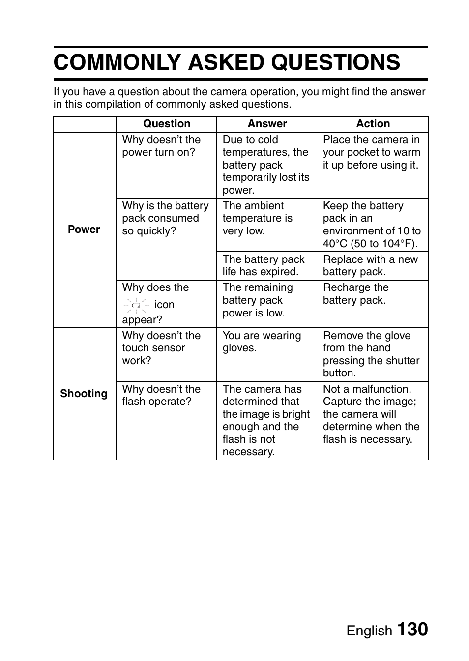 Commonly asked questions, English | Sanyo VPC-E10EX User Manual | Page 141 / 166