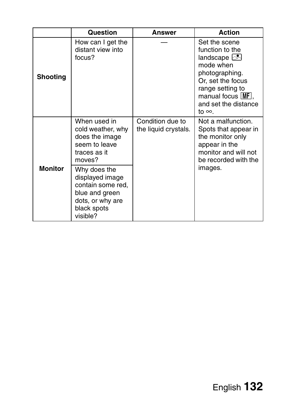 English | Sanyo VPC-E10EX User Manual | Page 143 / 166