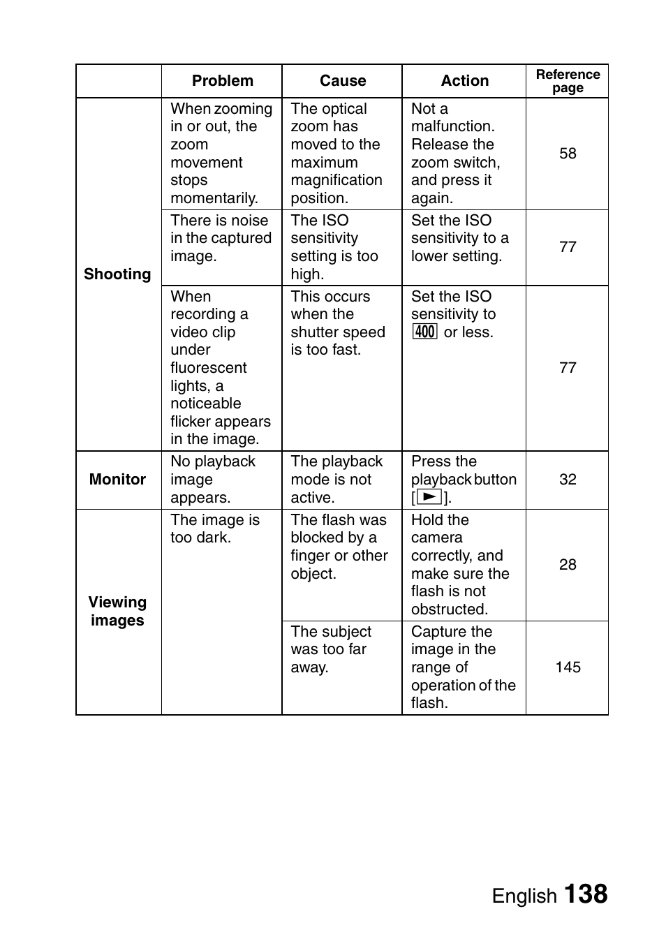 English | Sanyo VPC-E10EX User Manual | Page 149 / 166