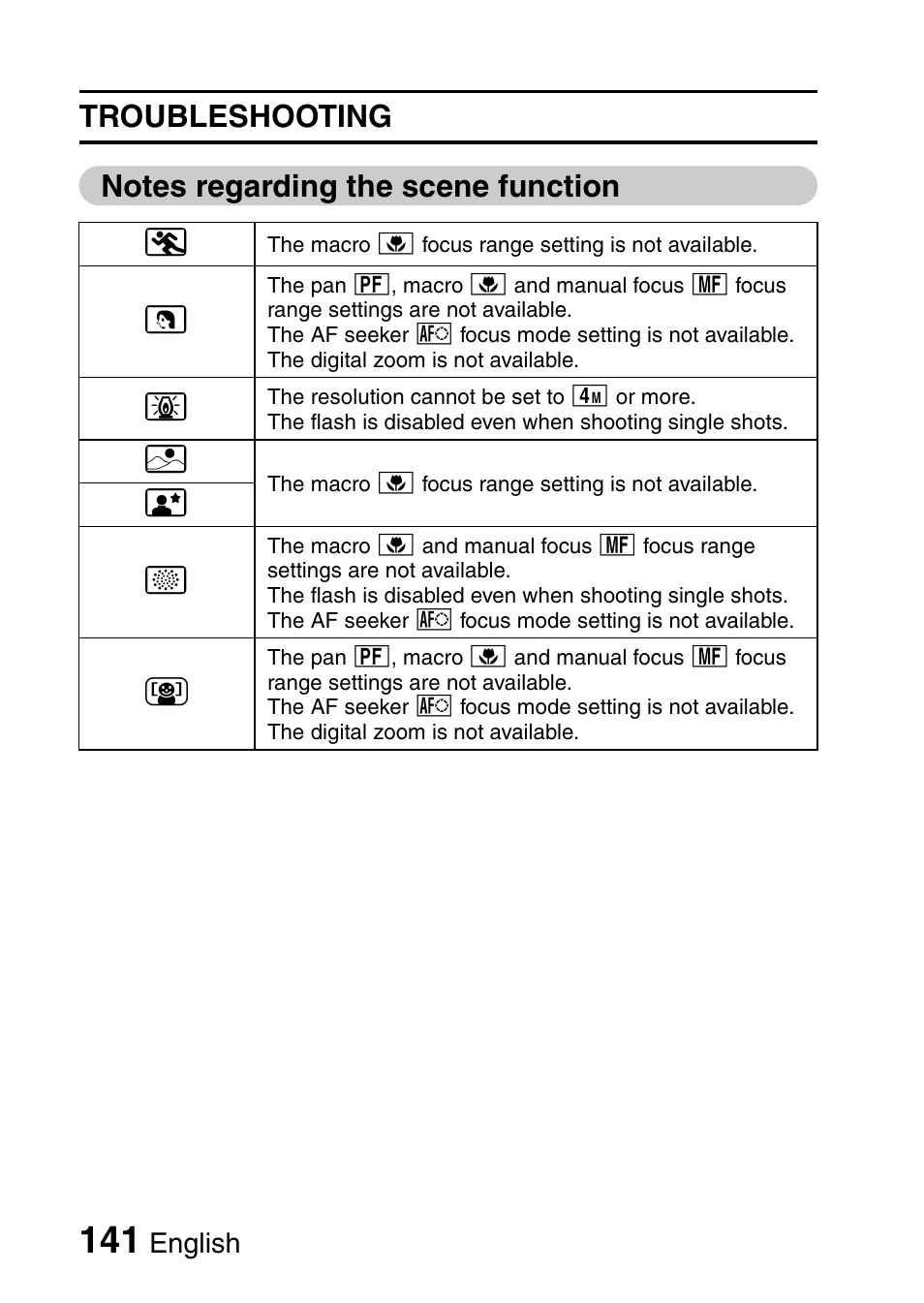 Sanyo VPC-E10EX User Manual | Page 152 / 166