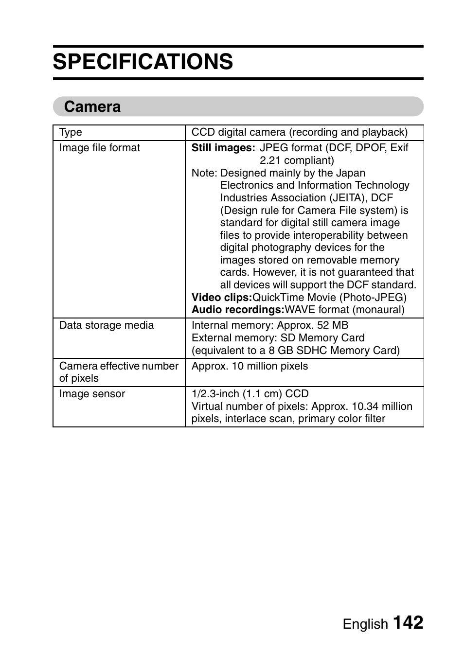 Specifications, Camera, English | Sanyo VPC-E10EX User Manual | Page 153 / 166