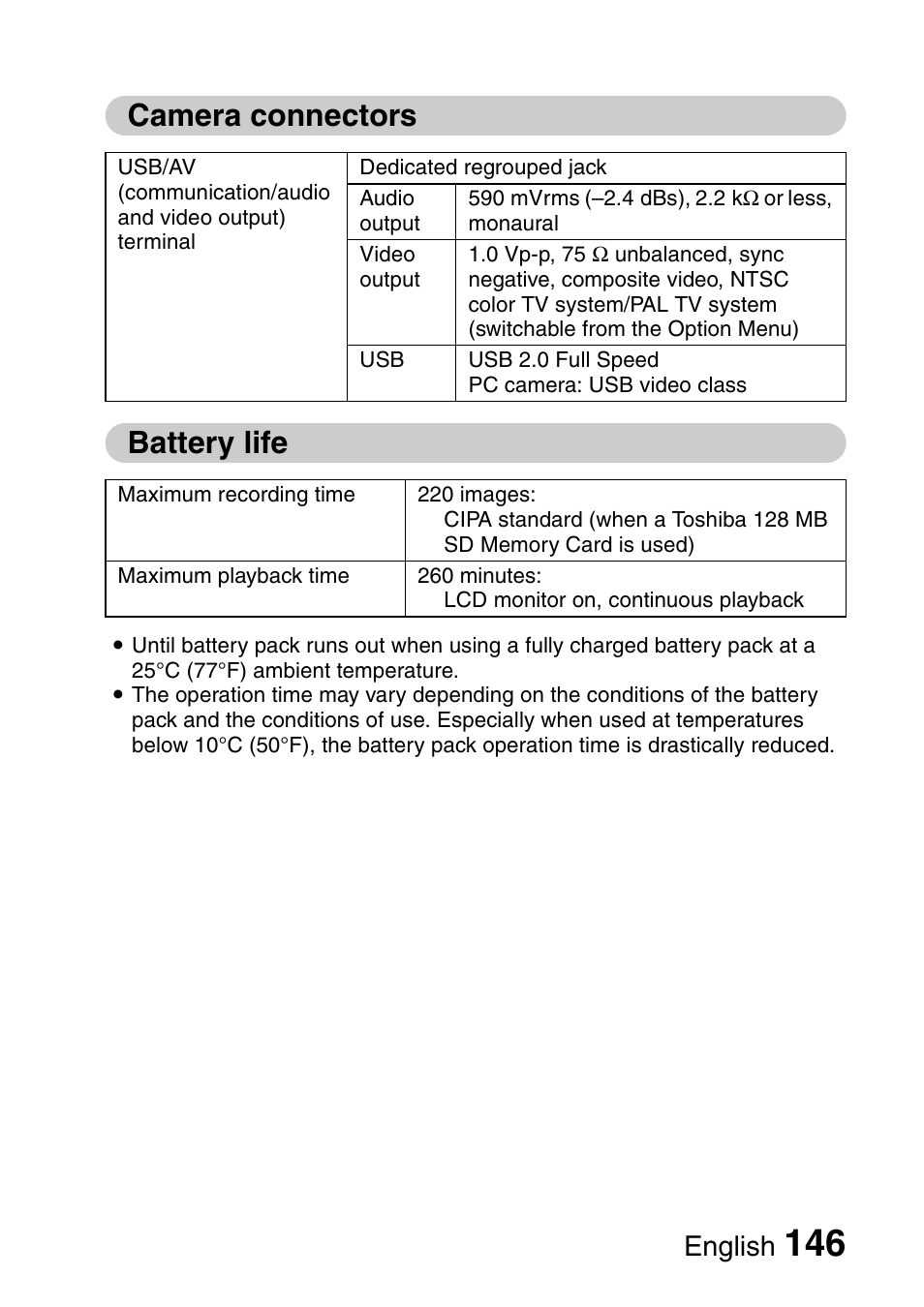 Camera connectors battery life, English | Sanyo VPC-E10EX User Manual | Page 157 / 166