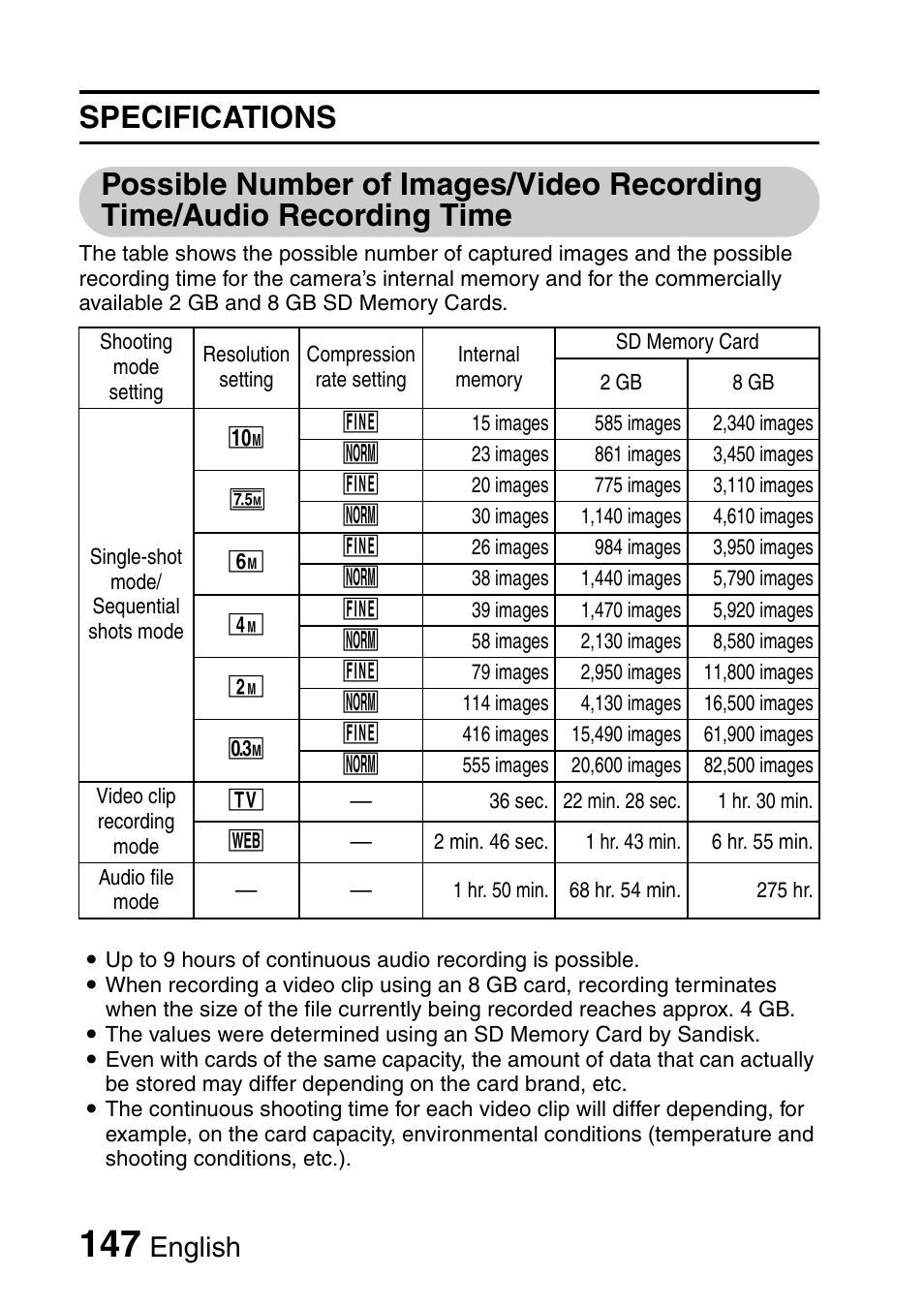 English | Sanyo VPC-E10EX User Manual | Page 158 / 166