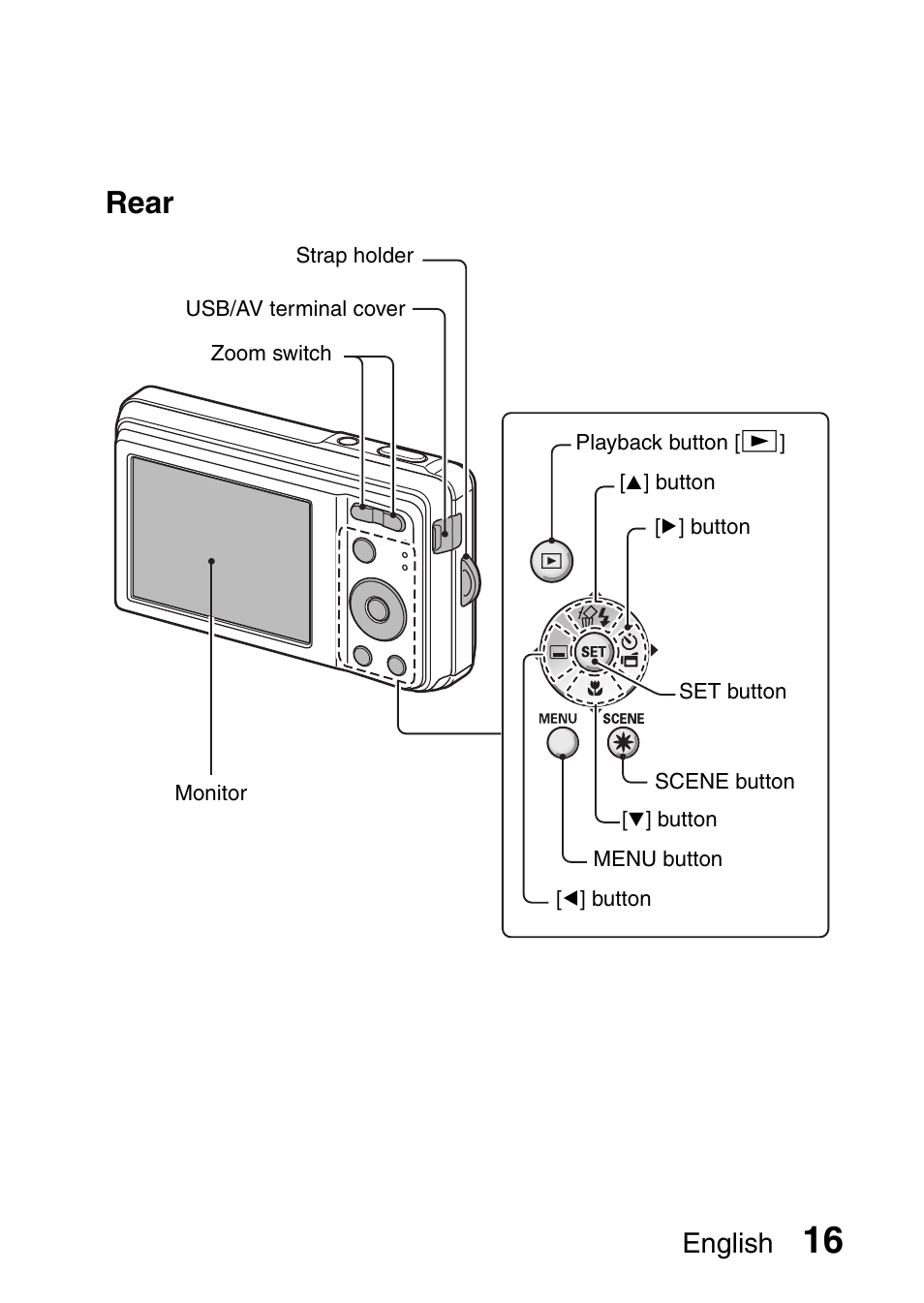 Rear, English | Sanyo VPC-E10EX User Manual | Page 27 / 166