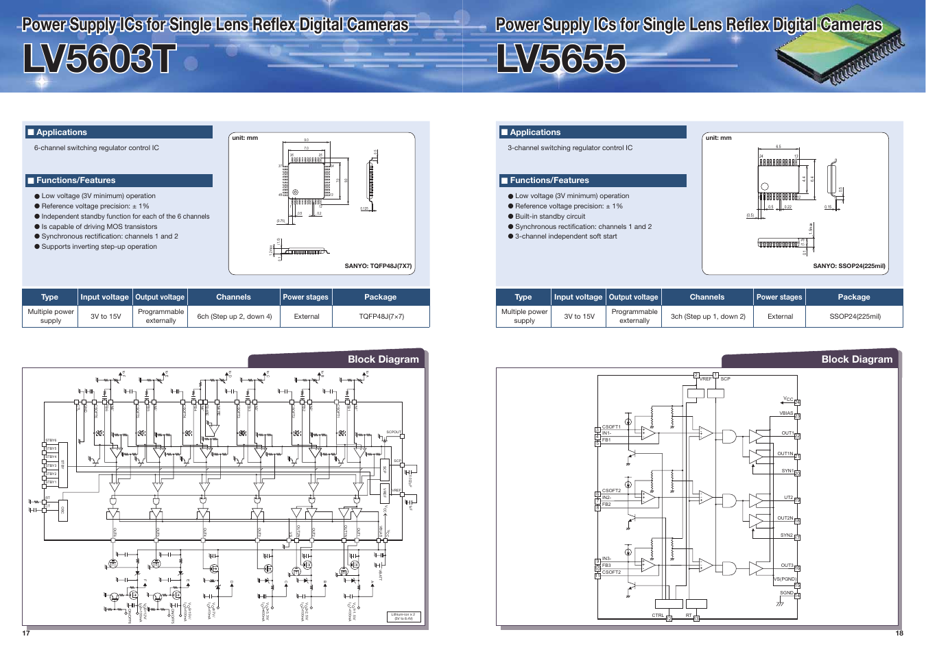 Lv5603t, Lv5655, Block diagram | Sanyo EP91G User Manual | Page 10 / 15