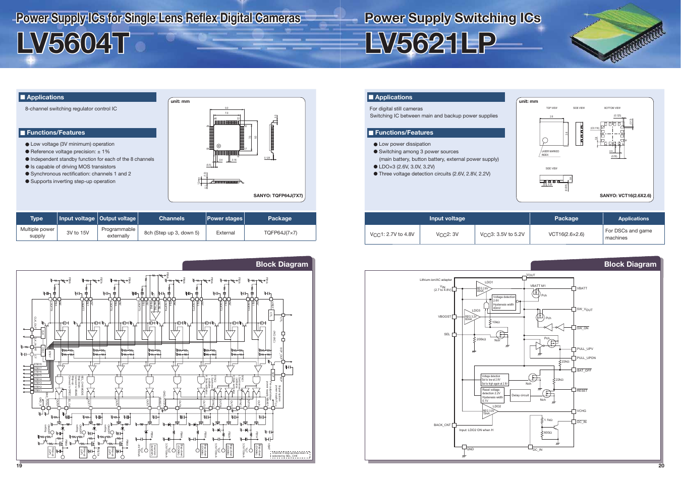 Lv5604t, Lv5621lp, Power supply switching ics | Block diagram, Applications, Functions/features, Input voltage package | Sanyo EP91G User Manual | Page 11 / 15
