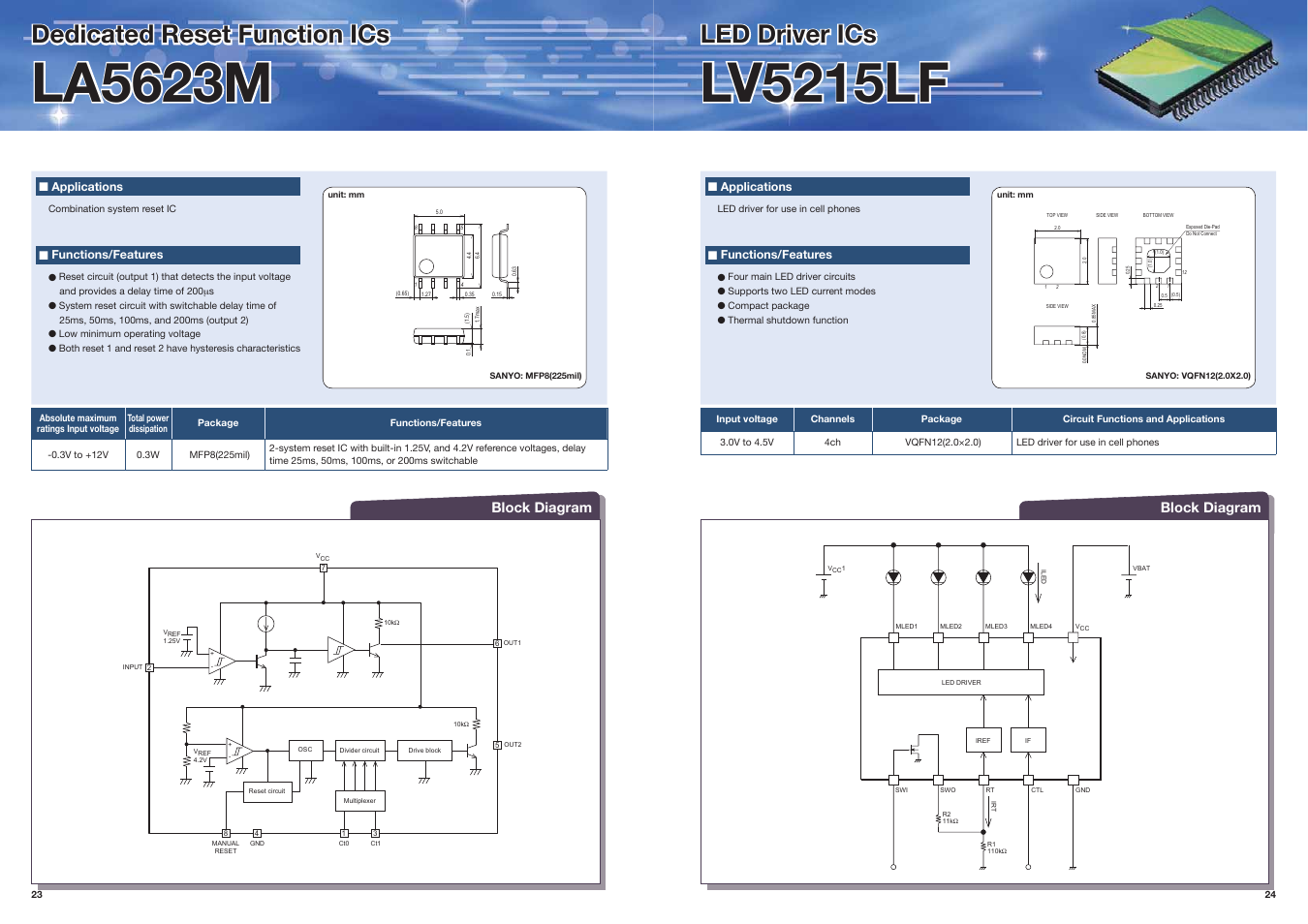 La5623m, Lv5215lf, Dedicated reset function ics | Led driver ics, Block diagram | Sanyo EP91G User Manual | Page 13 / 15