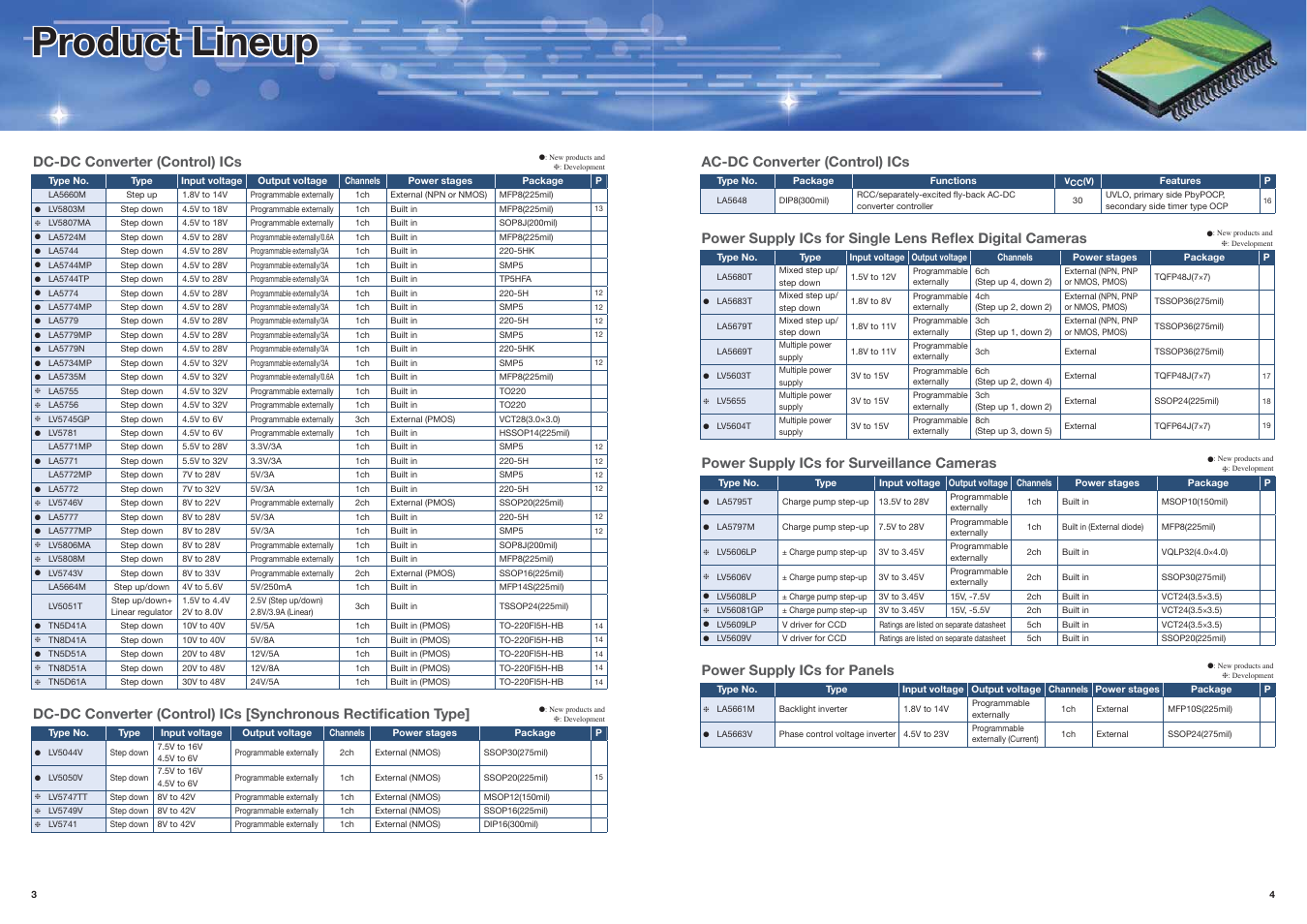 Product lineup, Dc-dc converter (control) ics, Ac-dc converter (control) ics | Power supply ics for surveillance cameras, Power supply ics for panels | Sanyo EP91G User Manual | Page 3 / 15