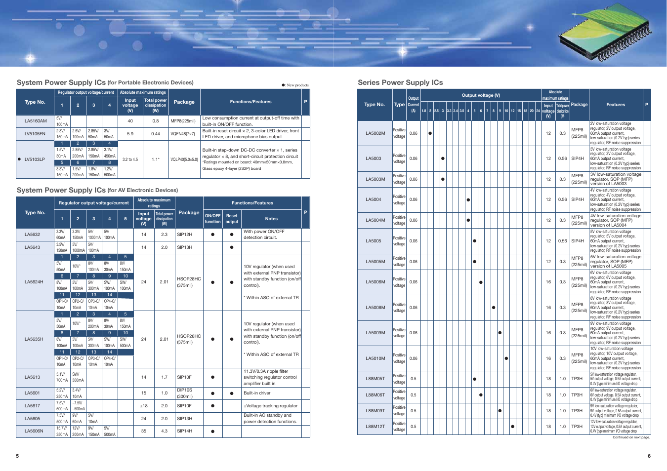 System power supply ics, Series power supply ics | Sanyo EP91G User Manual | Page 4 / 15