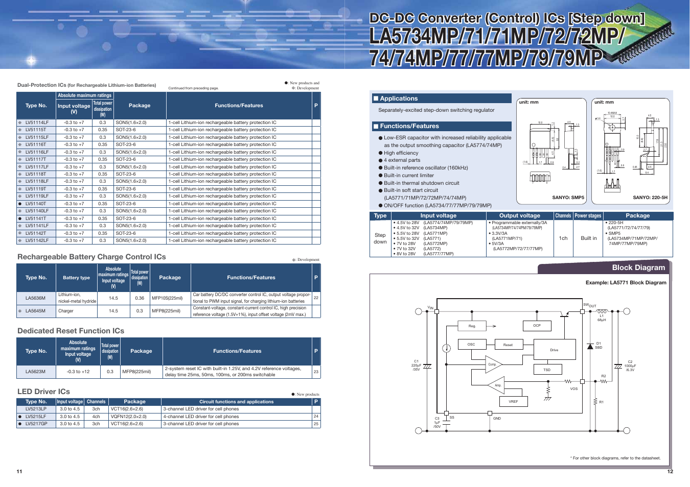 Dc-dc converter (control) ics [step down, Rechargeable battery charge control ics, Dedicated reset function ics | Led driver ics, Block diagram | Sanyo EP91G User Manual | Page 7 / 15