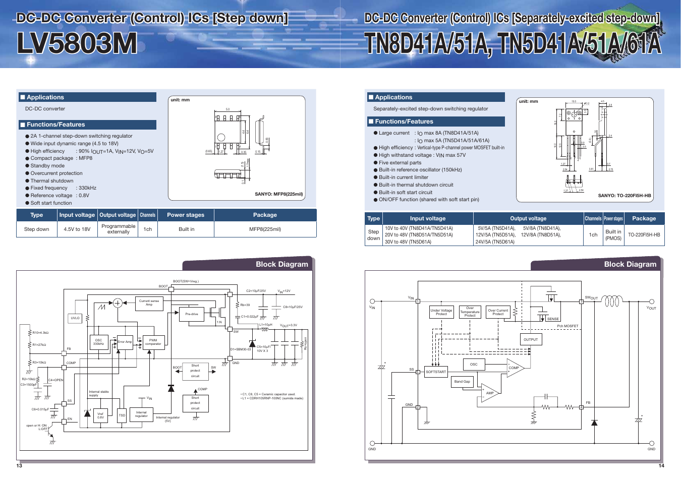 Lv5803m, Dc-dc converter (control) ics [step down, Block diagram | Sanyo EP91G User Manual | Page 8 / 15