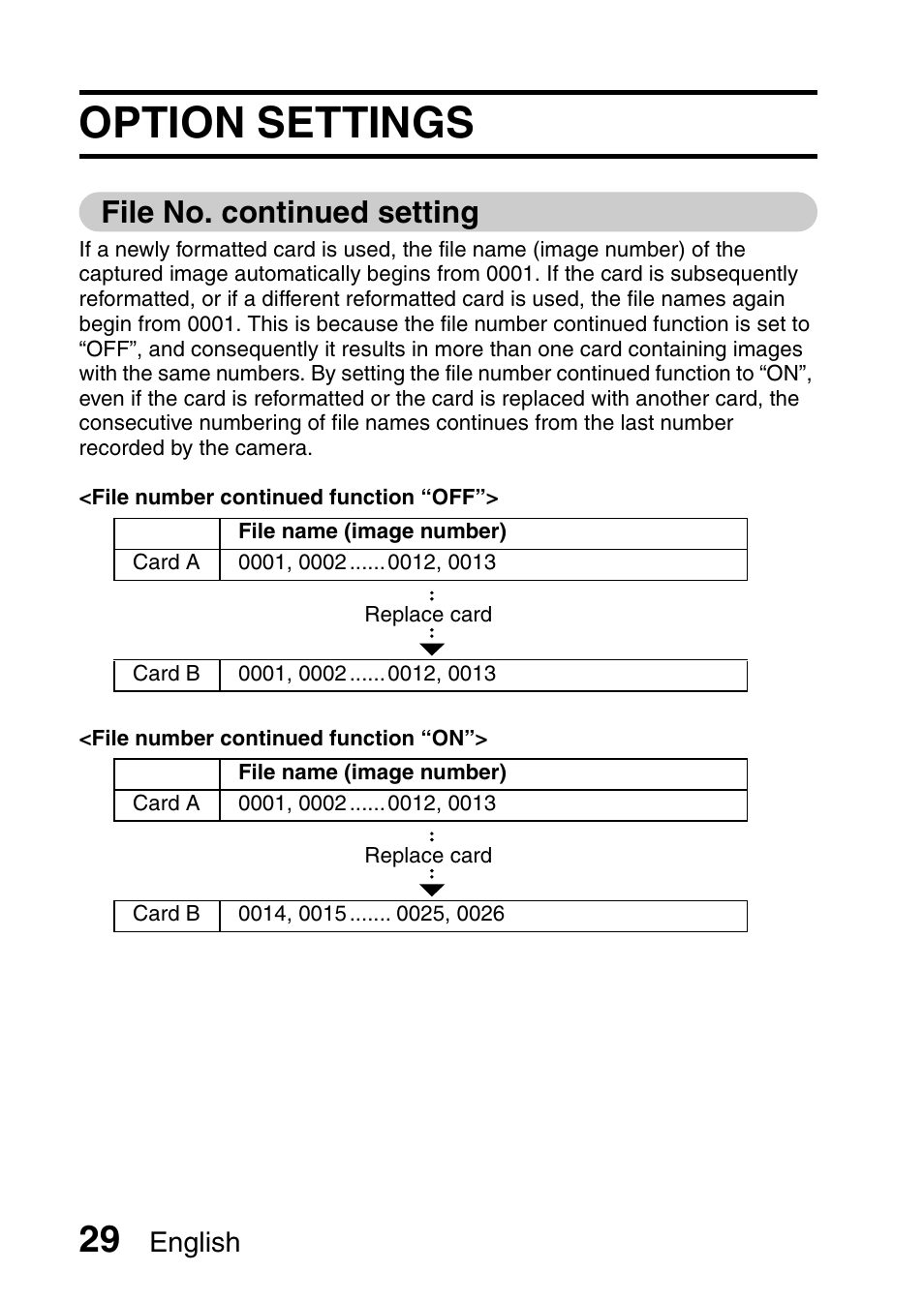 Option settings, File no. continued setting, English | Sanyo VPC-X1200GX User Manual | Page 31 / 60