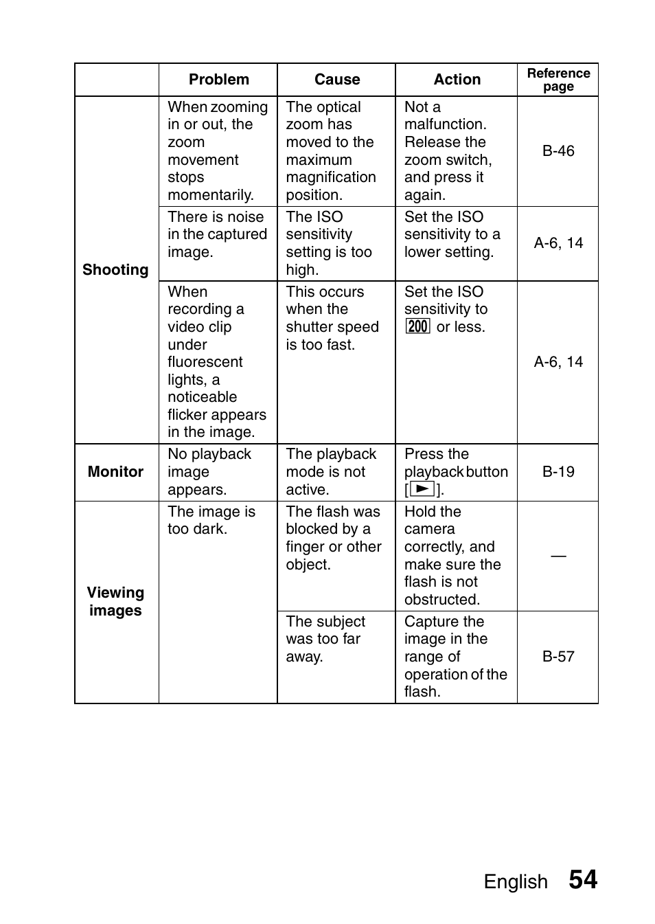 English | Sanyo VPC-X1200GX User Manual | Page 56 / 60