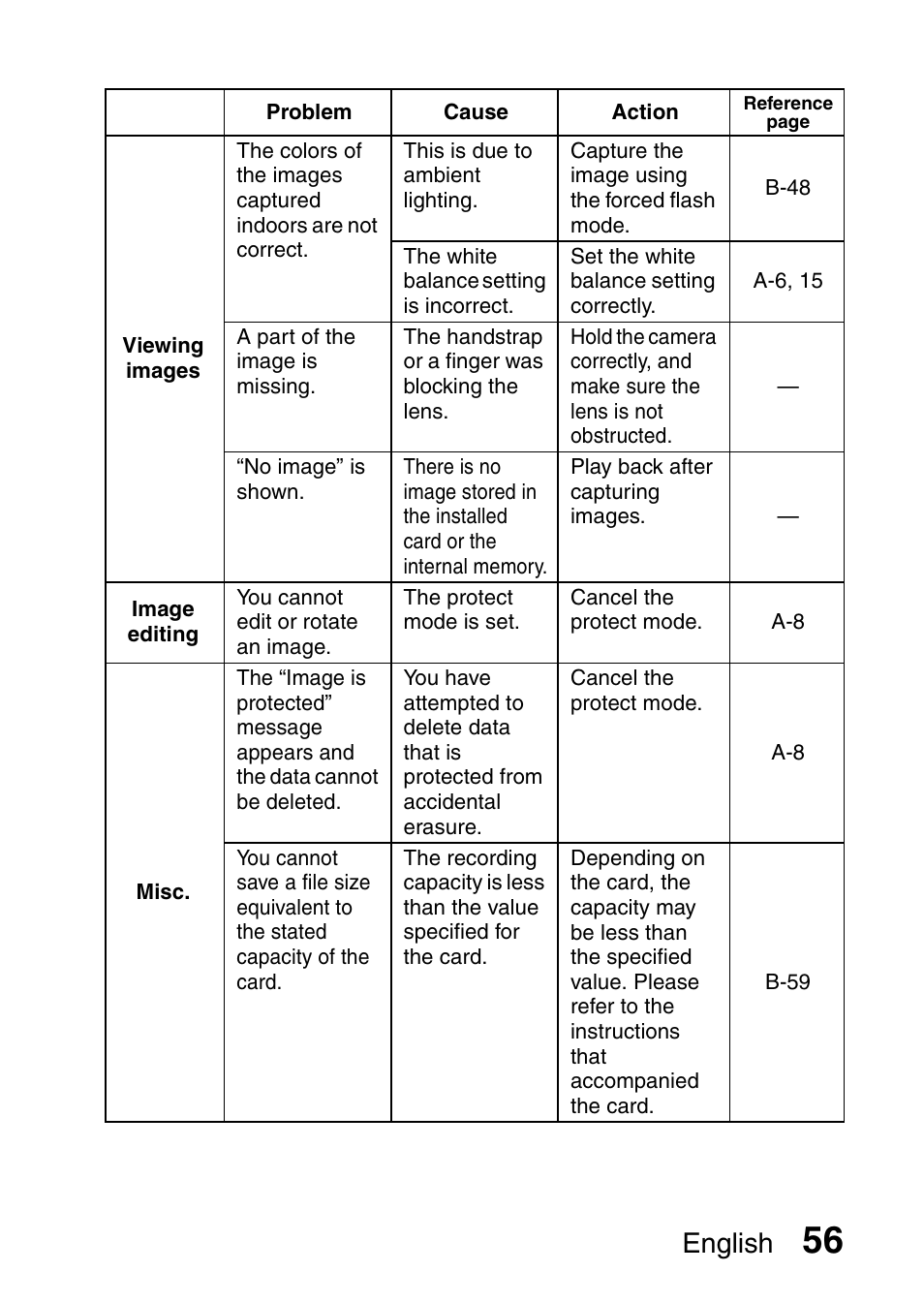 English | Sanyo VPC-X1200GX User Manual | Page 58 / 60