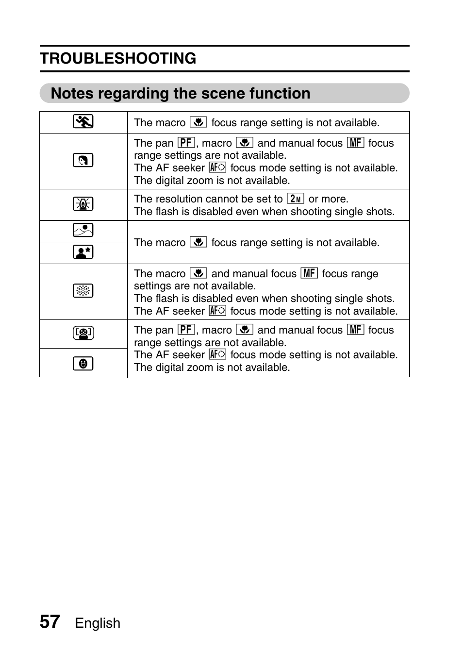 Sanyo VPC-X1200GX User Manual | Page 59 / 60