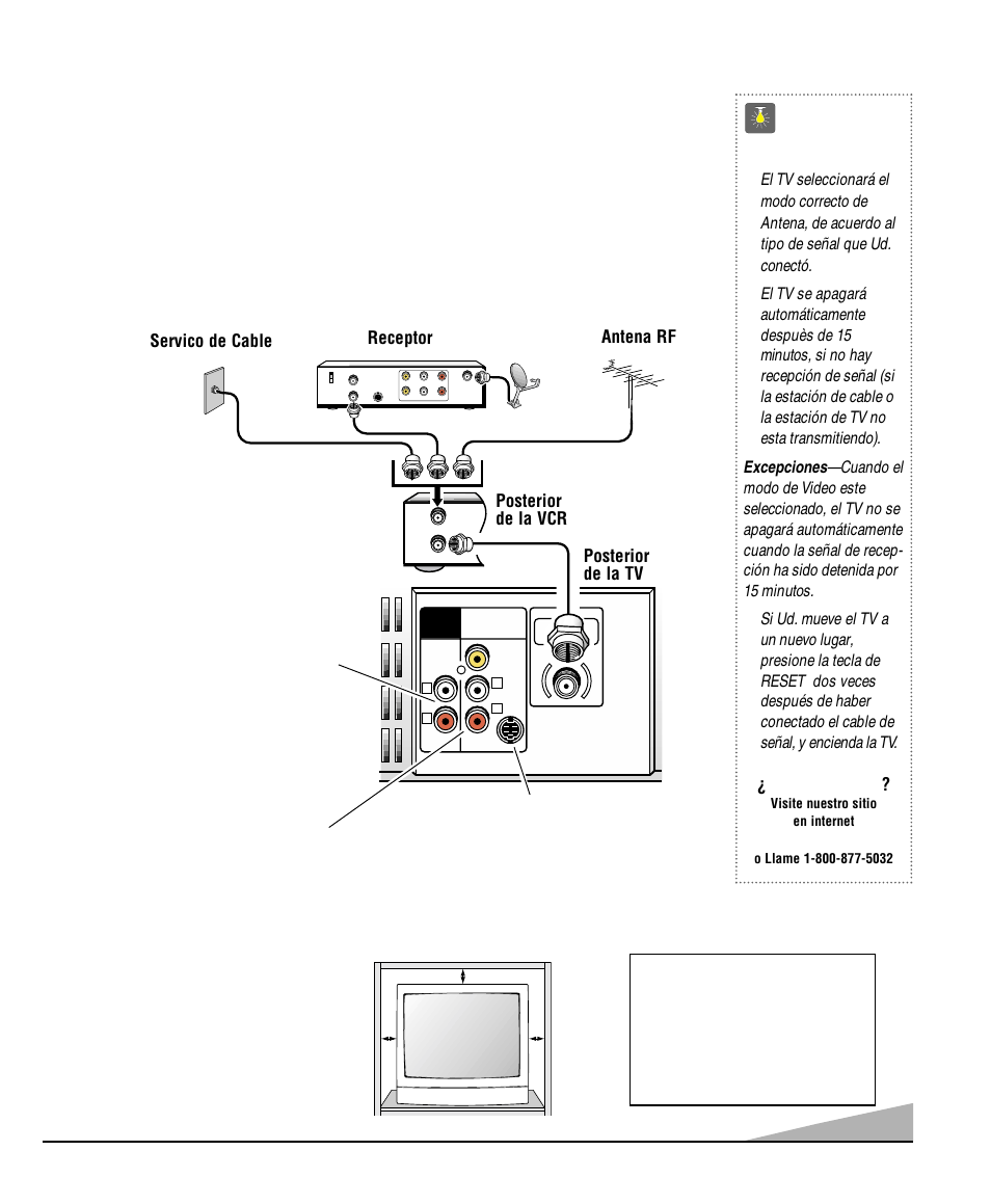 Ajustes básicos y conexiónes, Consejos rápidos, Colocando la tv | Necesita ayuda, Servico de cable, Receptor, Posterior de la tv, Antena rf, Posterior de la vcr | Sanyo DS25520 User Manual | Page 21 / 48