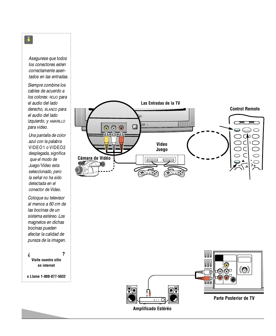 Usando las entradas frontales de audio / video, Usando la salida de audio, Consejos rápidos | Conectando una juego de video, Para el audio del lado derecho, Para el audio del lado izquierdo, y, Para video | Sanyo DS25520 User Manual | Page 22 / 48