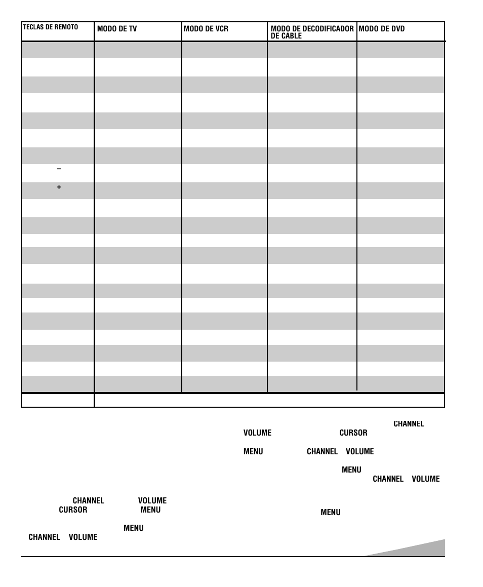 Sanyo DS25520 User Manual | Page 27 / 48