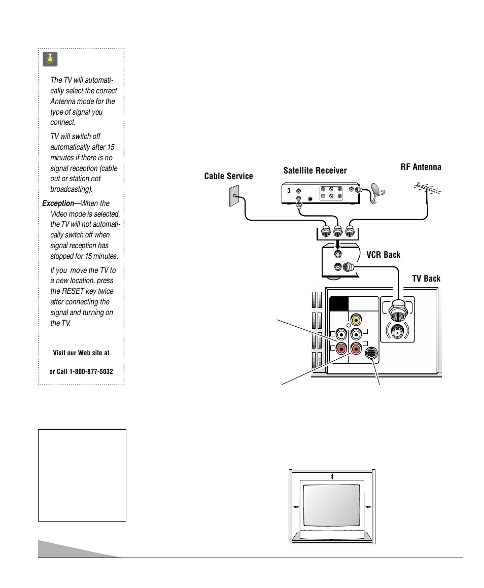 Basic set-up & connections, Quicktips, Positioning the tv | Need help, Vcr back | Sanyo DS25520 User Manual | Page 4 / 48