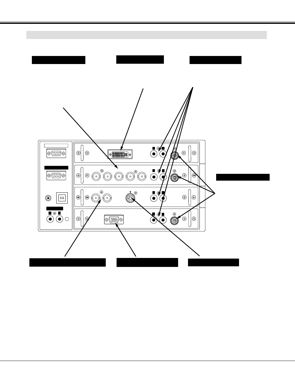 Dvi input terminal | Sanyo PLC-XF20 User Manual | Page 12 / 52